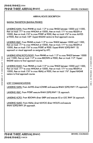 Greeley-Weld County Greeley, CO (KGXY): PINNR THREE (RNAV) (STAR)