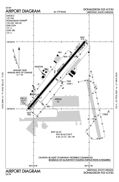 Donaldson Field Greenville, SC (KGYH): AIRPORT DIAGRAM (APD)