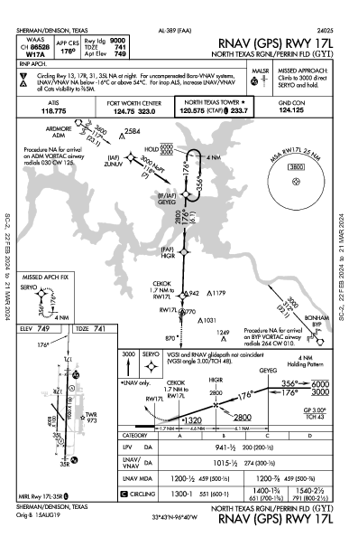 North Texas Rgnl/Perrin Field Sherman/Denison, TX (KGYI): RNAV (GPS) RWY 17L (IAP)