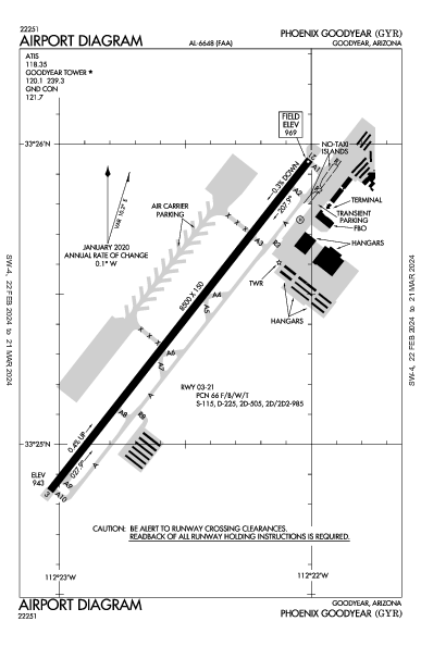 Phoenix Goodyear Goodyear, AZ (KGYR): AIRPORT DIAGRAM (APD)