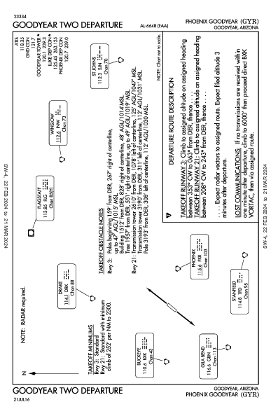 Phoenix Goodyear Goodyear, AZ (KGYR): GOODYEAR TWO (DP)