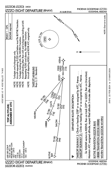 Phoenix Goodyear Goodyear, AZ (KGYR): IZZZO EIGHT (RNAV) (DP)