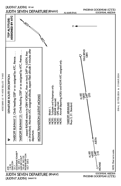 Phoenix Goodyear Goodyear, AZ (KGYR): JUDTH SEVEN (RNAV) (DP)