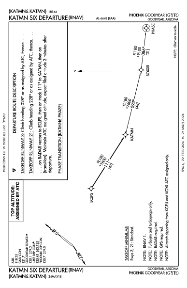 Phoenix Goodyear Goodyear, AZ (KGYR): KATMN SIX (RNAV) (DP)
