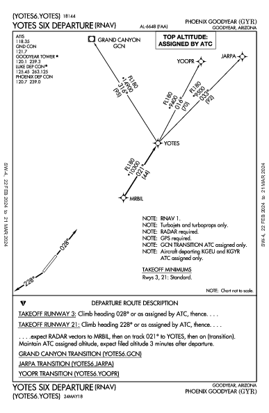 Phoenix Goodyear Goodyear, AZ (KGYR): YOTES SIX (RNAV) (DP)