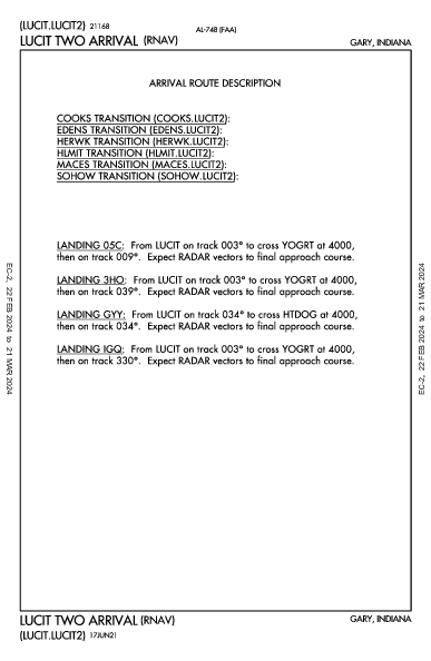 Gary/Chicago Intl Gary, IN (KGYY): LUCIT TWO (RNAV) (STAR)