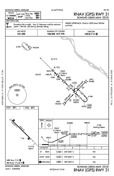 Bowling Green Muni Bowling Green, MO (H19): RNAV (GPS) RWY 31 (IAP)