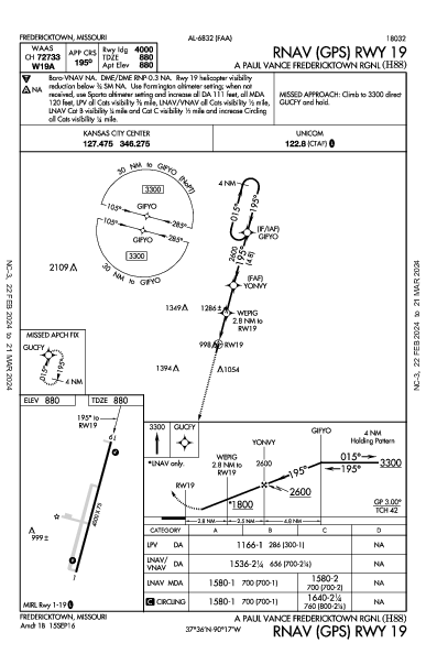 A Paul Vance Fredericktown Rgnl Fredericktown, MO (H88): RNAV (GPS) RWY 19 (IAP)