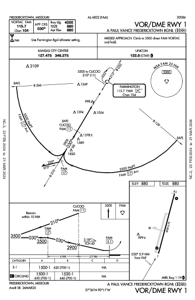 A Paul Vance Fredericktown Rgnl Fredericktown, MO (H88): VOR/DME RWY 01 (IAP)