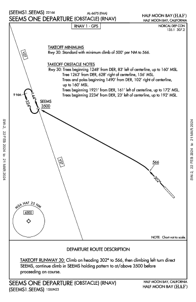 Half Moon Bay Half Moon Bay, CA (KHAF): SEEMS ONE (OBSTACLE) (RNAV) (ODP)
