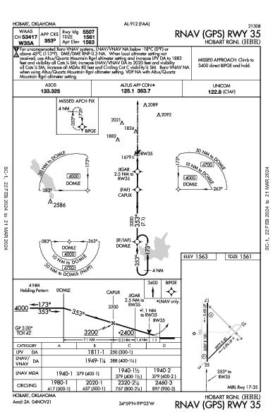 Hobart Rgnl Hobart, OK (KHBR): RNAV (GPS) RWY 35 (IAP)