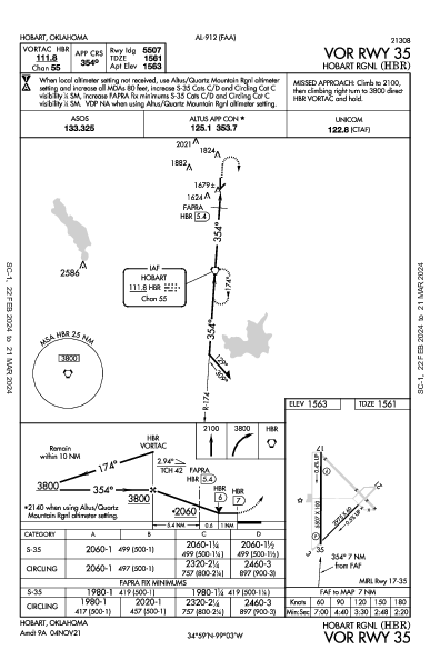 Hobart Rgnl Hobart, OK (KHBR): VOR RWY 35 (IAP)