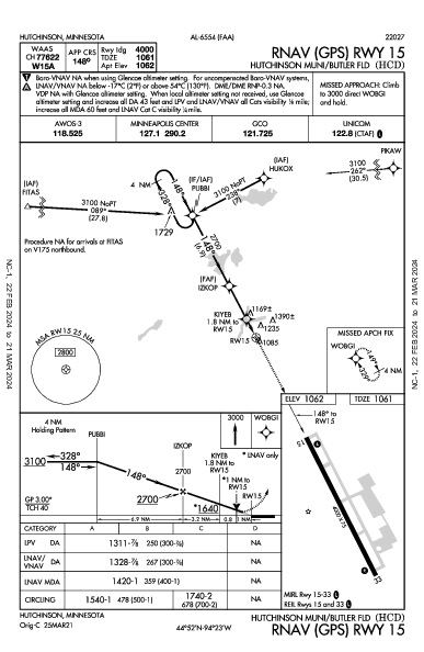 Hutchinson Muni Hutchinson, MN (KHCD): RNAV (GPS) RWY 15 (IAP)