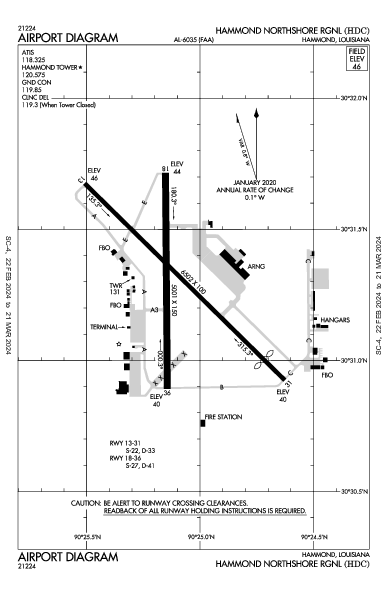 Hammond Northshore Rgnl Hammond, LA (KHDC): AIRPORT DIAGRAM (APD)