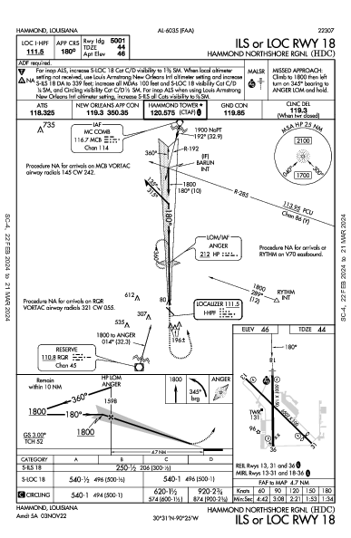 Hammond Northshore Rgnl Hammond, LA (KHDC): ILS OR LOC RWY 18 (IAP)