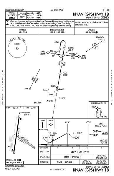 Brewster Fld Holdrege, NE (KHDE): RNAV (GPS) RWY 18 (IAP)