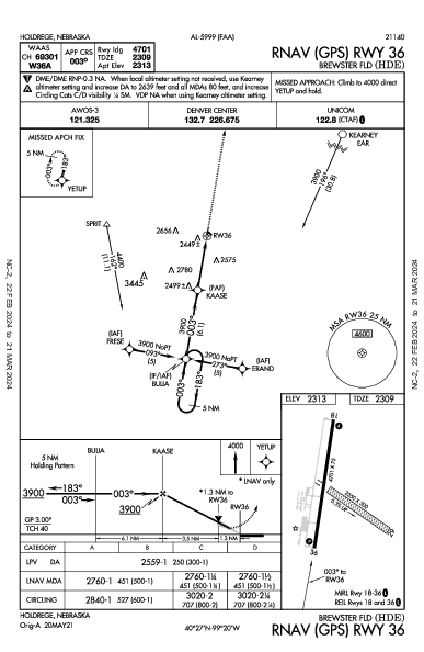 Brewster Fld Holdrege, NE (KHDE): RNAV (GPS) RWY 36 (IAP)