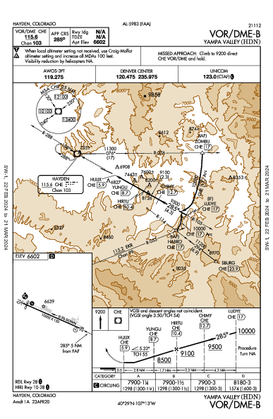 Yampa Valley Hayden, CO (KHDN): VOR/DME-B (IAP)