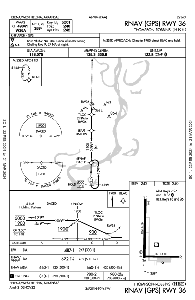 Thompson-Robbins Helena/West Helena, AR (KHEE): RNAV (GPS) RWY 36 (IAP)