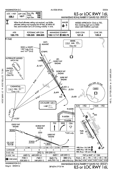 Regional de Manassas Washington, DC (KHEF): ILS OR LOC RWY 16L (IAP)