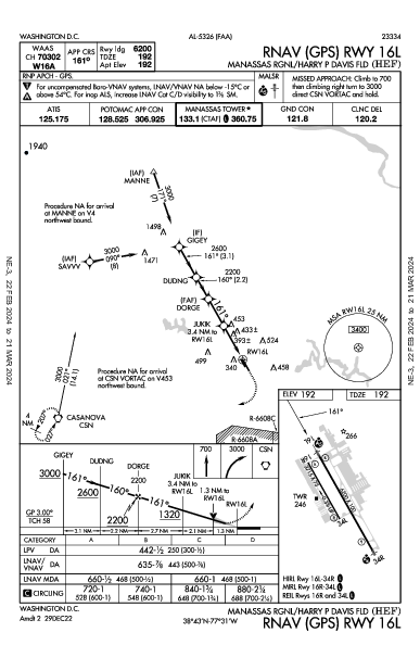 Regional de Manassas Washington, DC (KHEF): RNAV (GPS) RWY 16L (IAP)