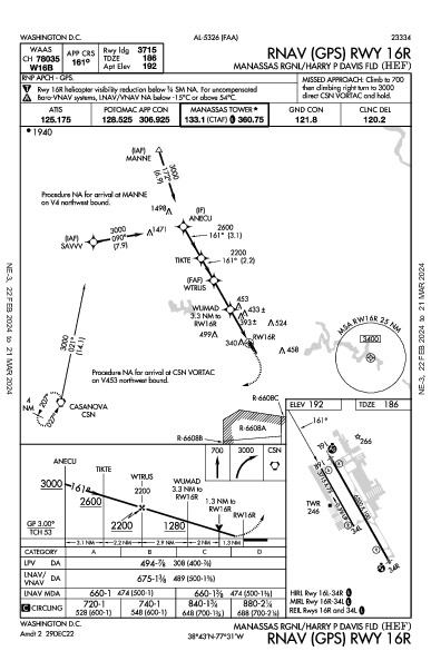 Regional de Manassas Washington, DC (KHEF): RNAV (GPS) RWY 16R (IAP)