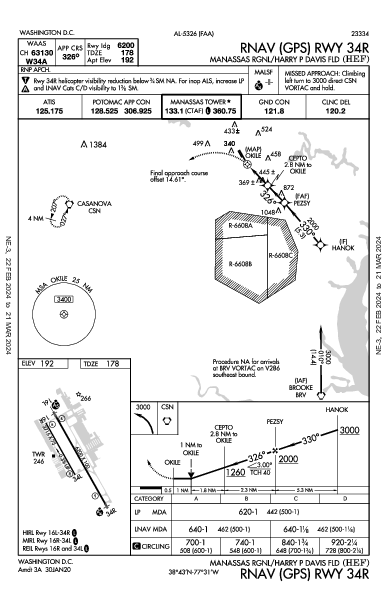 Regional de Manassas Washington, DC (KHEF): RNAV (GPS) RWY 34R (IAP)