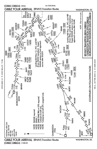 Manassas Rgnl Washington, DC (KHEF): GIBBZ FOUR (RNAV) (STAR)