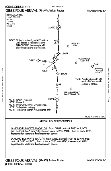 Regional de Manassas Washington, DC (KHEF): GIBBZ FOUR (RNAV) (STAR)