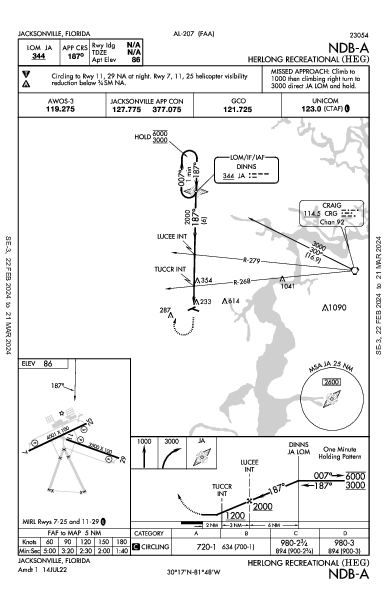 Herlong Recreational Jacksonville, FL (KHEG): NDB-A (IAP)