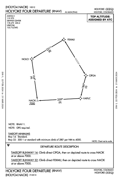 Holyoke Holyoke, CO (KHEQ): HOLYOKE FOUR (RNAV) (DP)