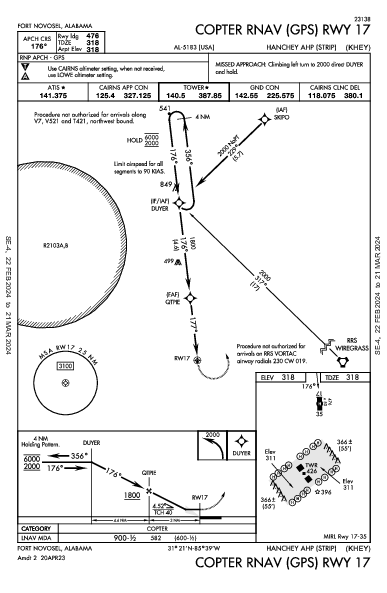 Hanchey Ahp (Fort Novosel) Fort Novosel (Ozark), AL (KHEY): COPTER RNAV (GPS) RWY 17 (IAP)