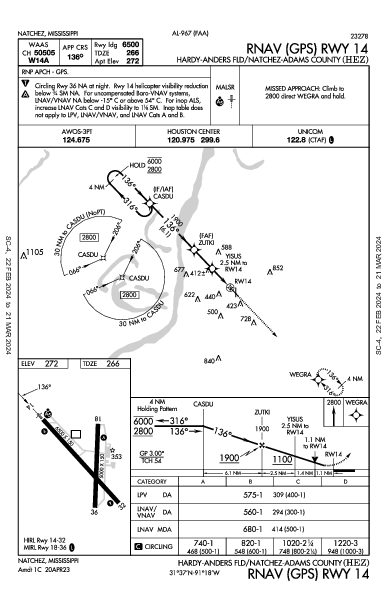 Hardy-Anders Fld Natchez, MS (KHEZ): RNAV (GPS) RWY 14 (IAP)