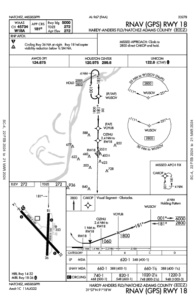 Hardy-Anders Fld Natchez, MS (KHEZ): RNAV (GPS) RWY 18 (IAP)
