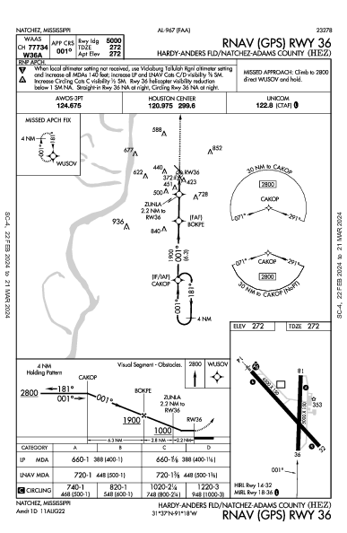 Hardy-Anders Fld Natchez, MS (KHEZ): RNAV (GPS) RWY 36 (IAP)