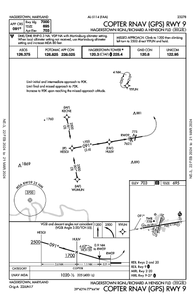 Hagerstown Rgnl Hagerstown, MD (KHGR): COPTER RNAV (GPS) RWY 09 (IAP)