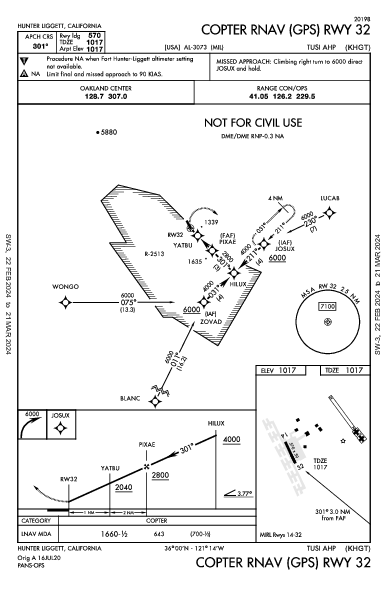 Tusi Ahp (Hunter Liggett) Fort Hunter Ligget Jolon, CA (KHGT): COPTER RNAV (GPS) RWY 32 (IAP)