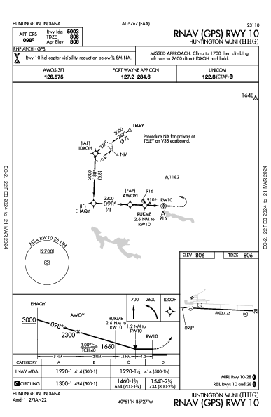 Huntington Muni Huntington, IN (KHHG): RNAV (GPS) RWY 10 (IAP)