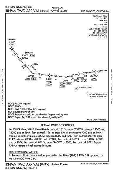 Hawthorne Municipal  Hawthorne, CA (KHHR): IRNMN TWO (RNAV) (STAR)