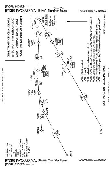 Hawthorne Municipal  Hawthorne, CA (KHHR): RYDRR TWO (RNAV) (STAR)