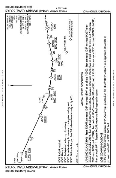 Hawthorne Municipal  Hawthorne, CA (KHHR): RYDRR TWO (RNAV) (STAR)