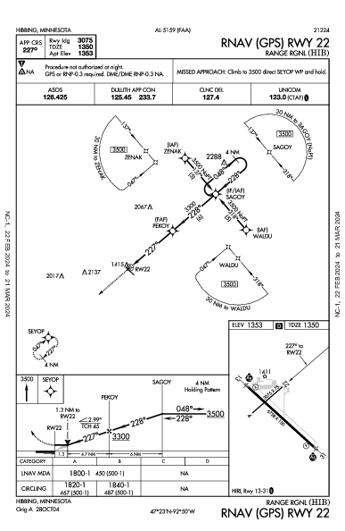 Range Rgnl Hibbing, MN (KHIB): RNAV (GPS) RWY 22 (IAP)