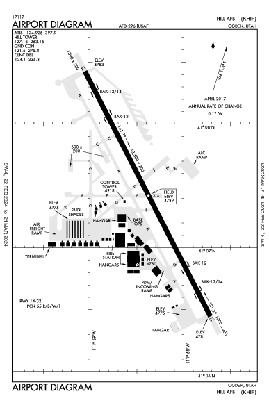 Hill Afb Ogden, UT (KHIF): AIRPORT DIAGRAM (APD)