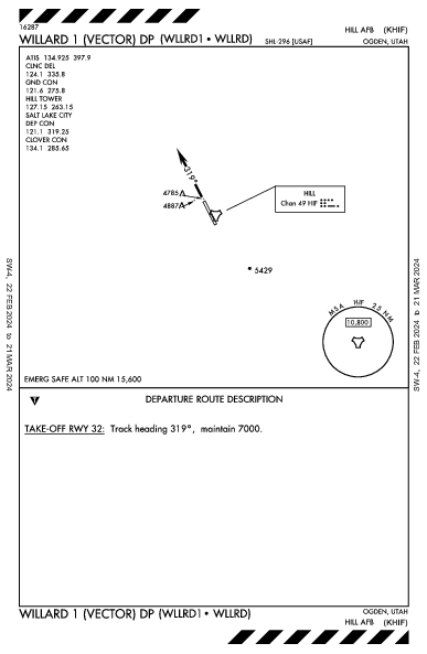 Hill Afb Ogden, UT (KHIF): WILLARD 1 (VECTOR) (DP)