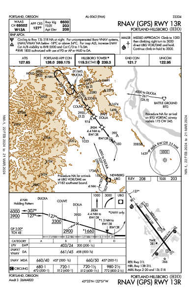 Portland-Hillsboro Portland, OR (KHIO): RNAV (GPS) RWY 13R (IAP)