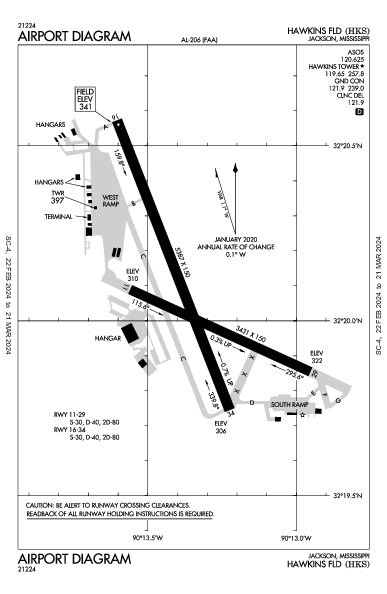 Hawkins Fld Jackson, MS (KHKS): AIRPORT DIAGRAM (APD)