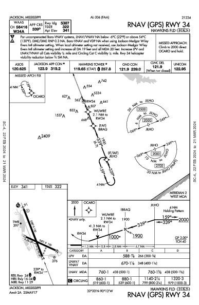 Hawkins Fld Jackson, MS (KHKS): RNAV (GPS) RWY 34 (IAP)