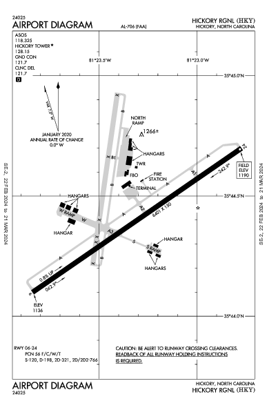 Hickory Rgnl Hickory, NC (KHKY): AIRPORT DIAGRAM (APD)