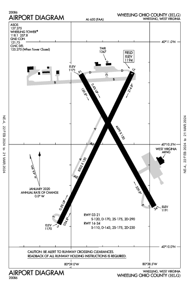 Wheeling Ohio County Wheeling, WV (KHLG): AIRPORT DIAGRAM (APD)