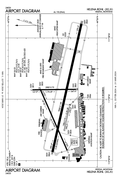 Helena Rgnl Helena, MT (KHLN): AIRPORT DIAGRAM (APD)